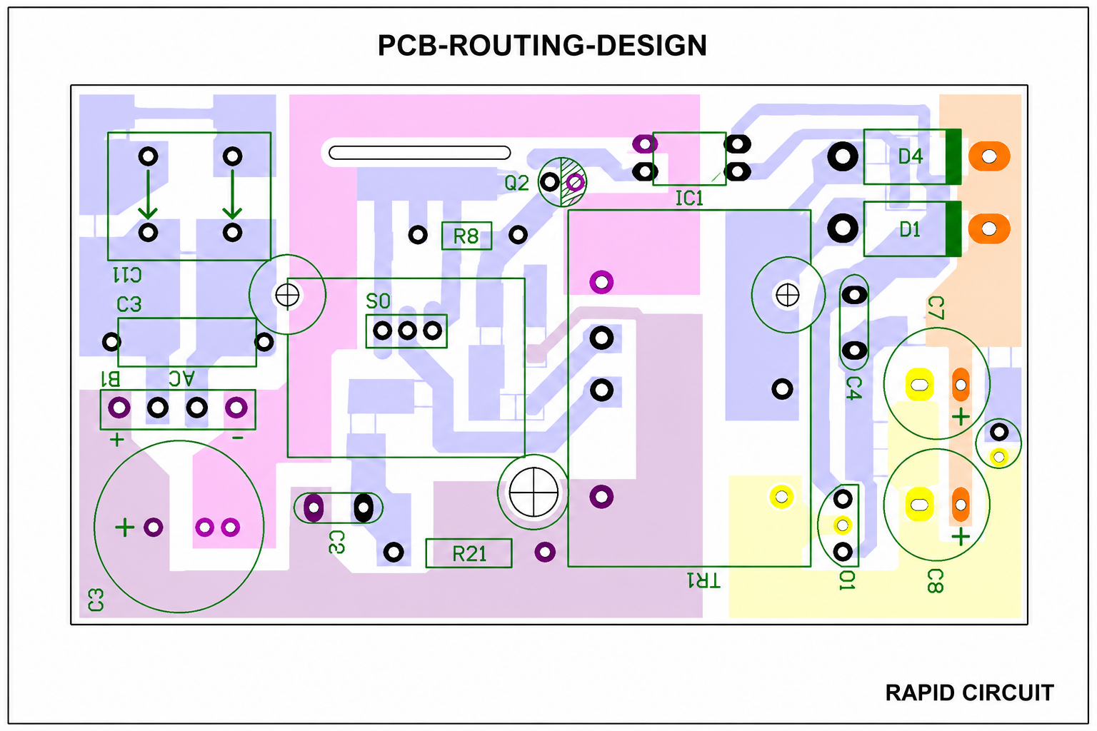 PCB routing and component placement